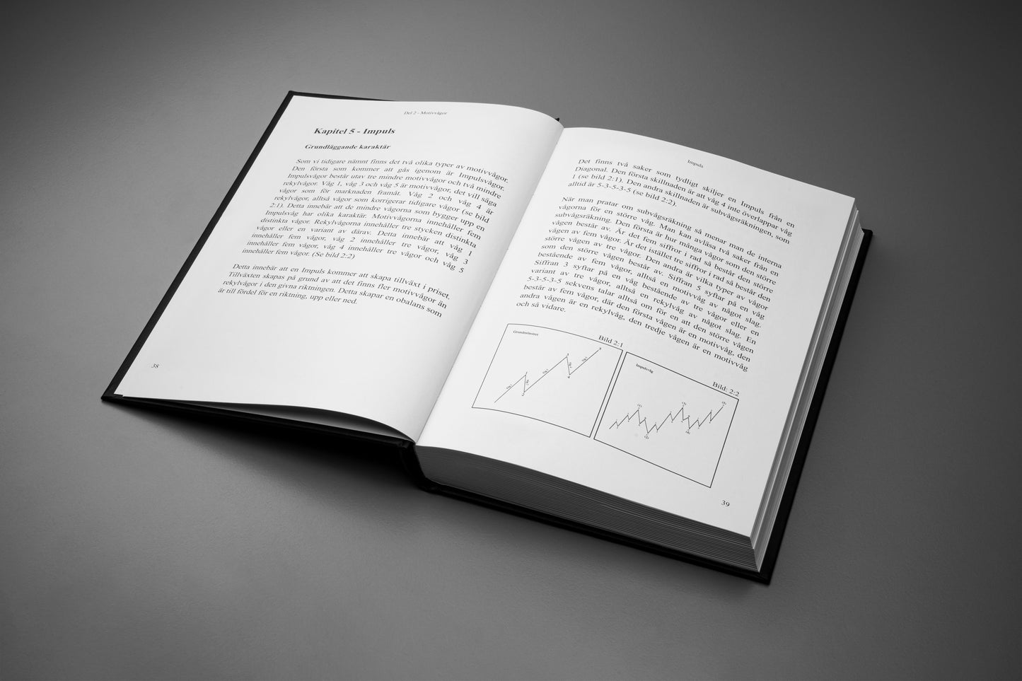 Elliott Wave Theory - på svenska